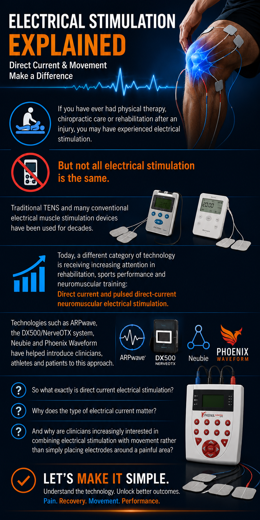 direct current neurotherapy, Phoenix waveform, neubie, ARPwave, DX 500