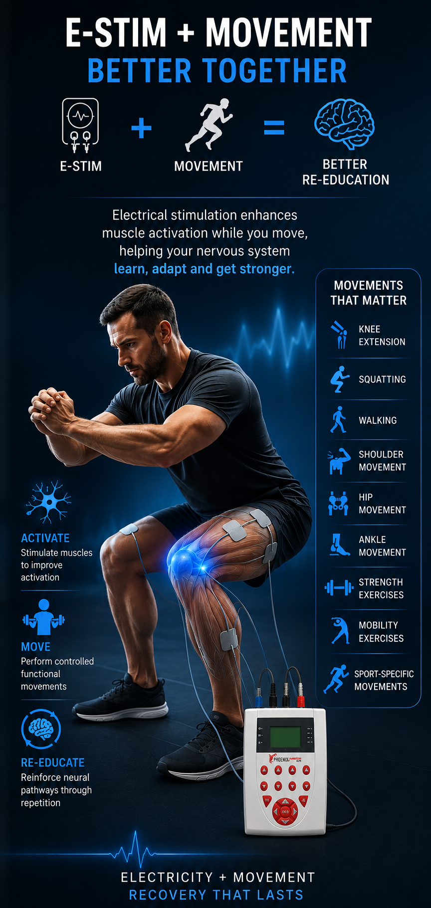 direct current neurotherapy, Phoenix waveform, neubie, ARPwave, DX 500