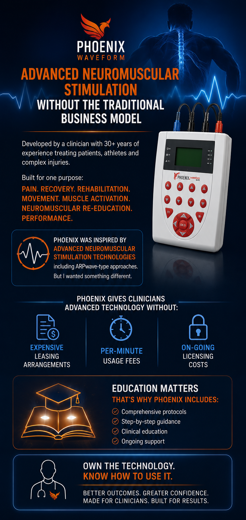 direct current neurotherapy, Phoenix waveform, neubie, ARPwave, DX 500
